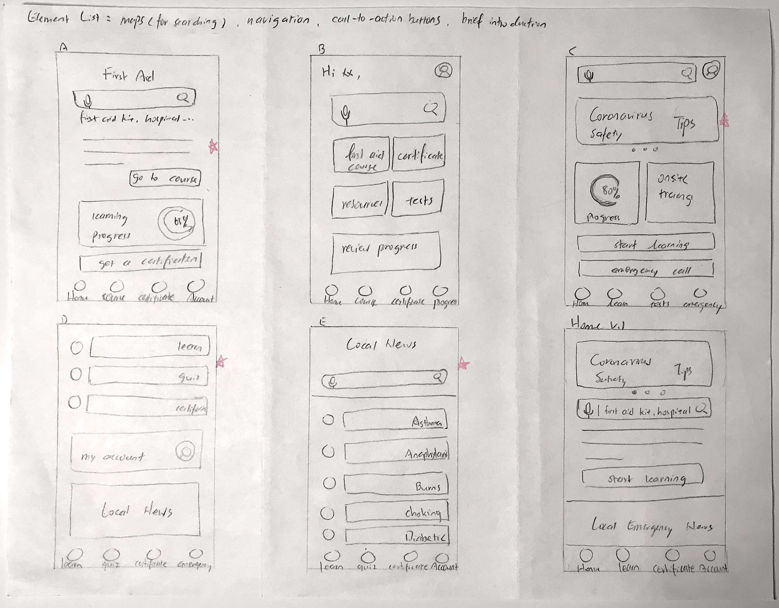 how to aid paper wireframe