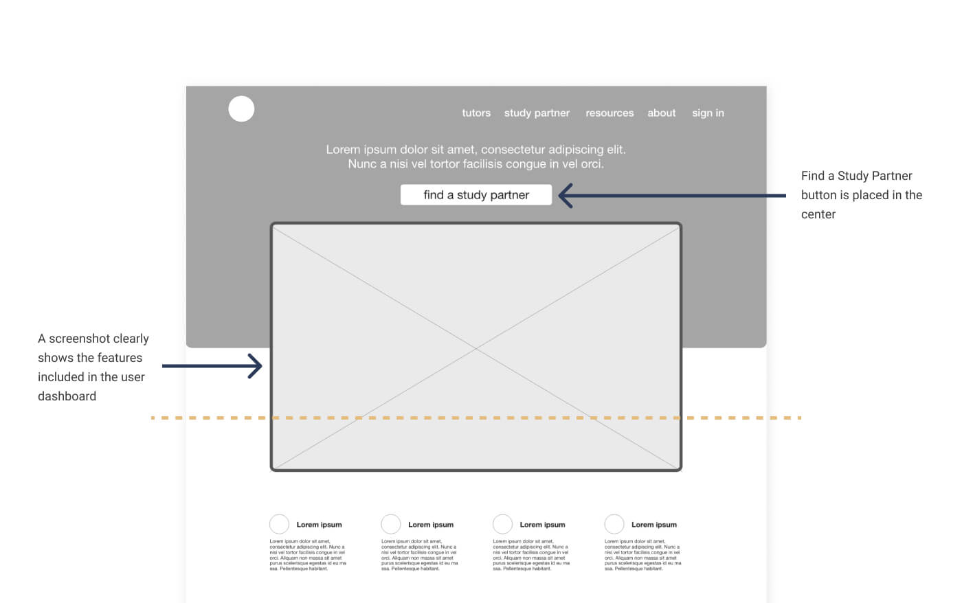 keep it up digital wireframe