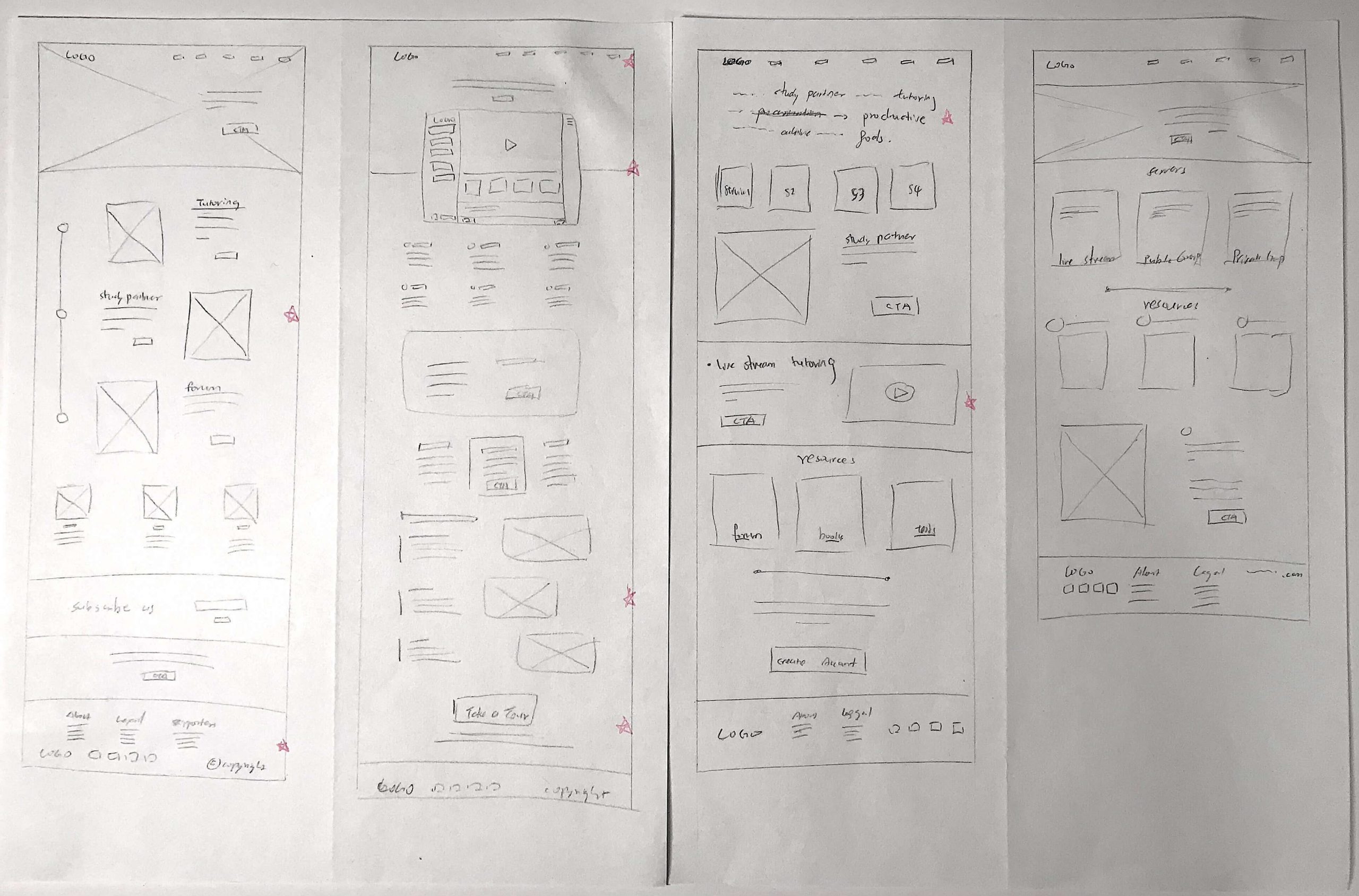 keep it up paper wireframe